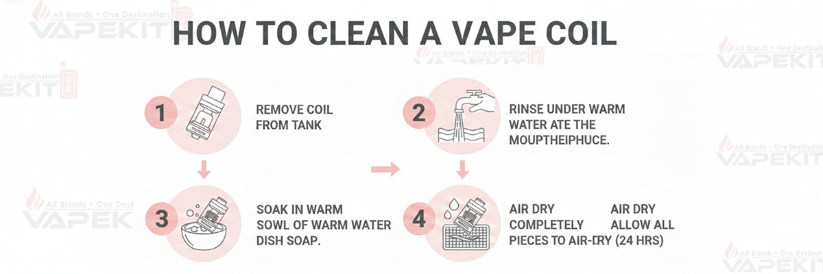 How to Clean a Vape Coil | VapeKitUK How to Clean a Vape Coil | VapeKitUK