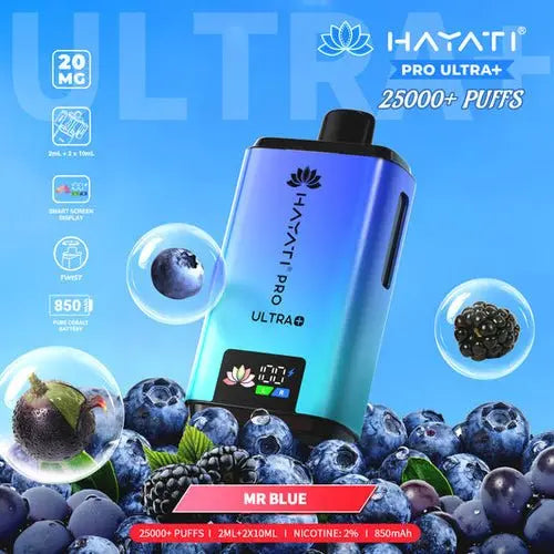 Hayati Pro Ultra Plus 25000 Mr Blue