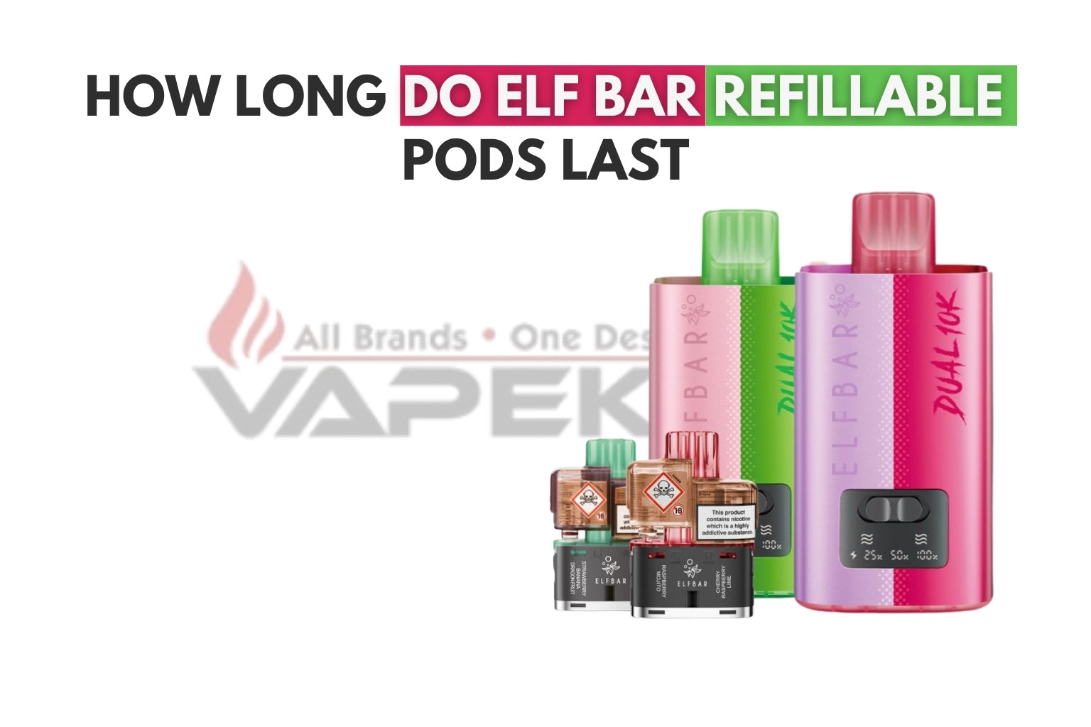 How Long Do Elf Bar Refillable Pods Last