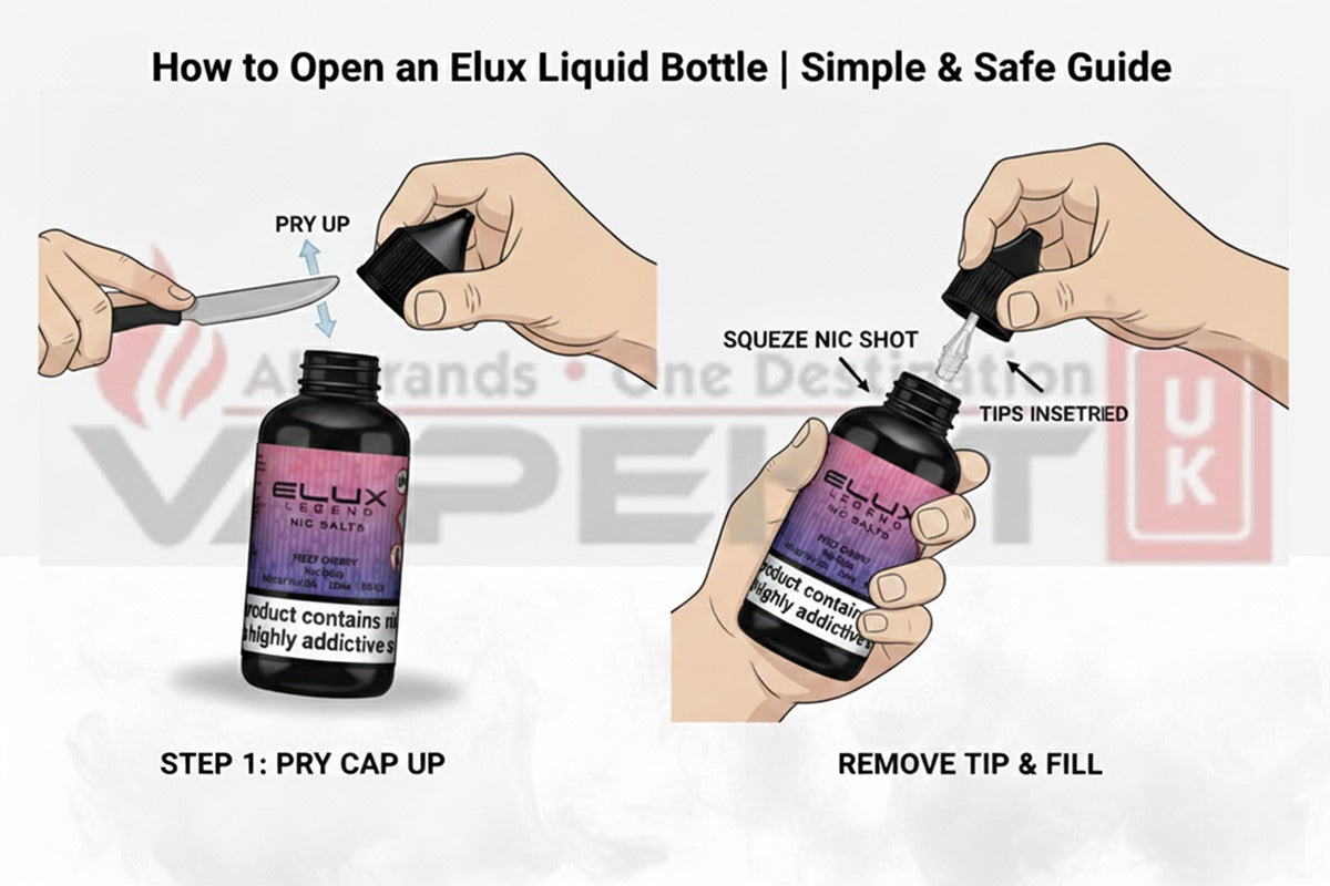 How to Open an Elux Liquid Bottle (Simple & Safe Guide)
