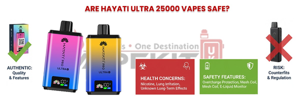 Are Hayati Ultra 25000 Vapes Safe? The Complete UK Safety, Health & Usage Guide for Vapers (2026)