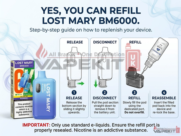 Can You Refill Lost Mary 6000 Puff Pods?