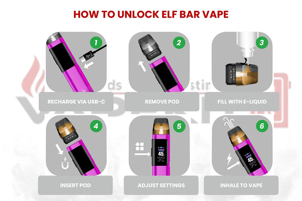 How to Unlock Elf Bar Vape