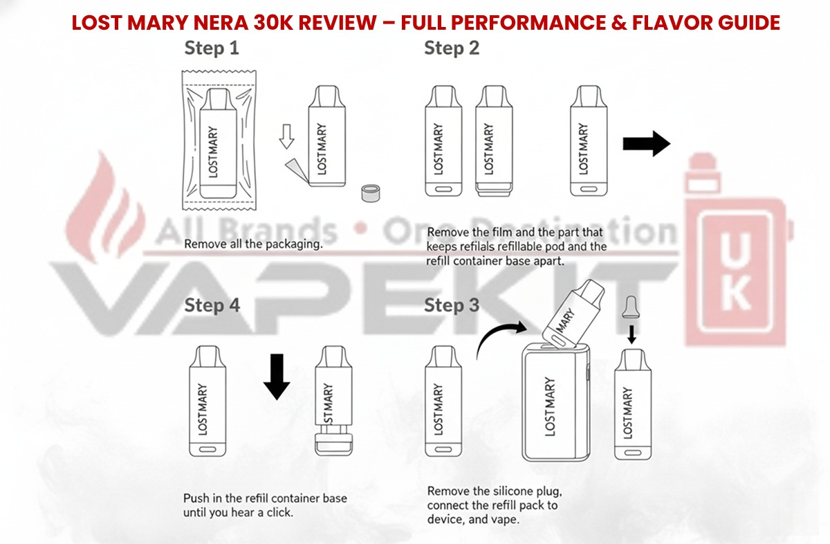 Lost Mary Nera 30K Pod Kit Review