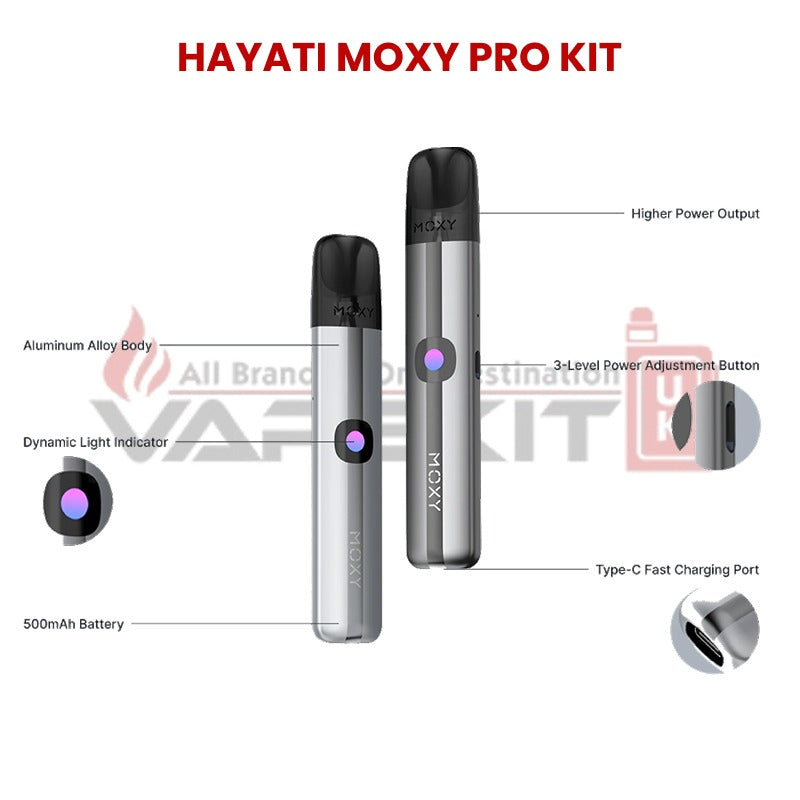 Hayati Moxy Pro Kit vape device feature diagram showing power adjustment button, USB-C charging port, indicator light and aluminum alloy body