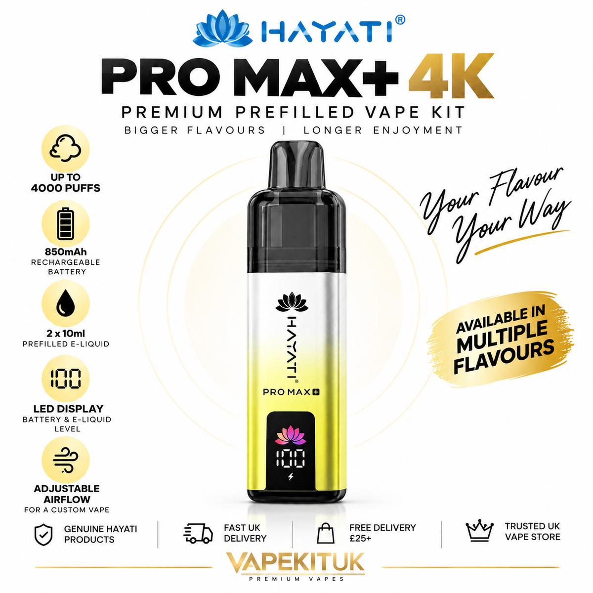 Hayati Pro Max Plus 4000 Banana Ice Pod Kit – 20mg