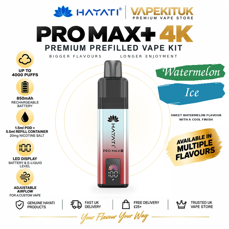 Hayati Pro Max Plus 4000 Watermelon Ice Pod Kit – 20mg