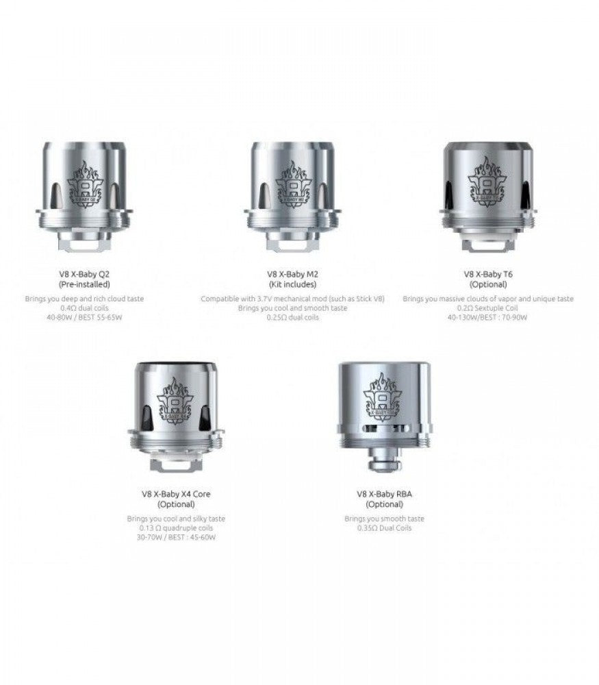 Smok TFV8 X-Baby Tank Coil (G-Priv 2 Coil) T6 | Q2 | M2 | X4 (3 Coils) - Vapkituk